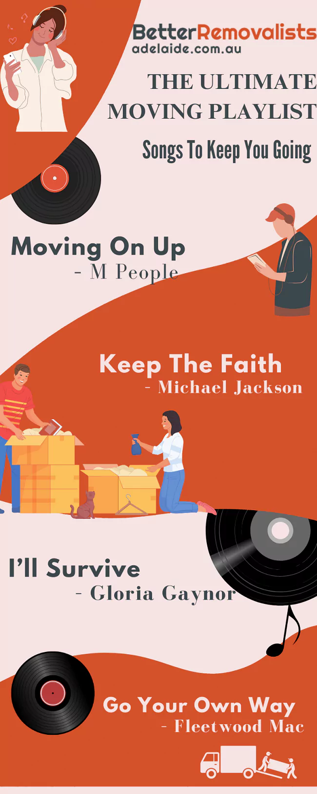 best songs to stay motivated when moving