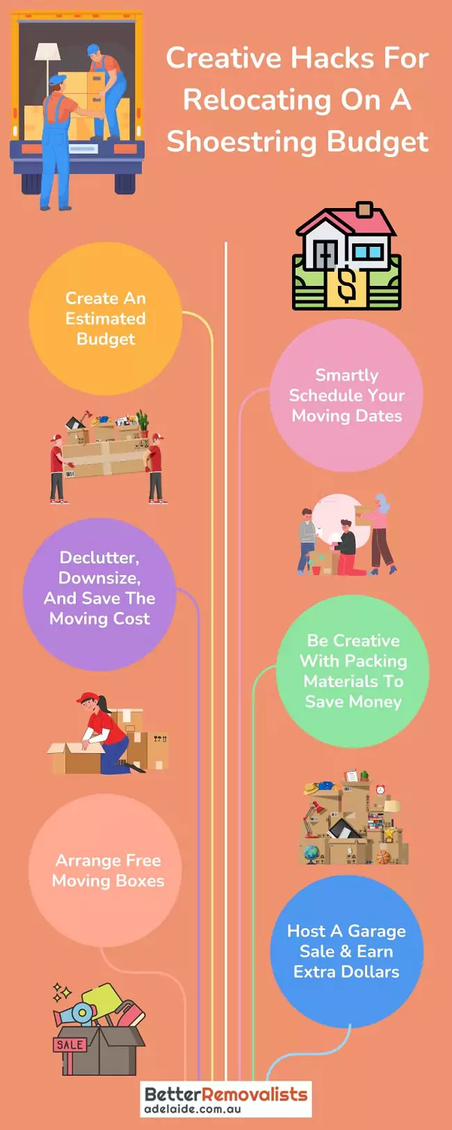 tips for moving on a budget