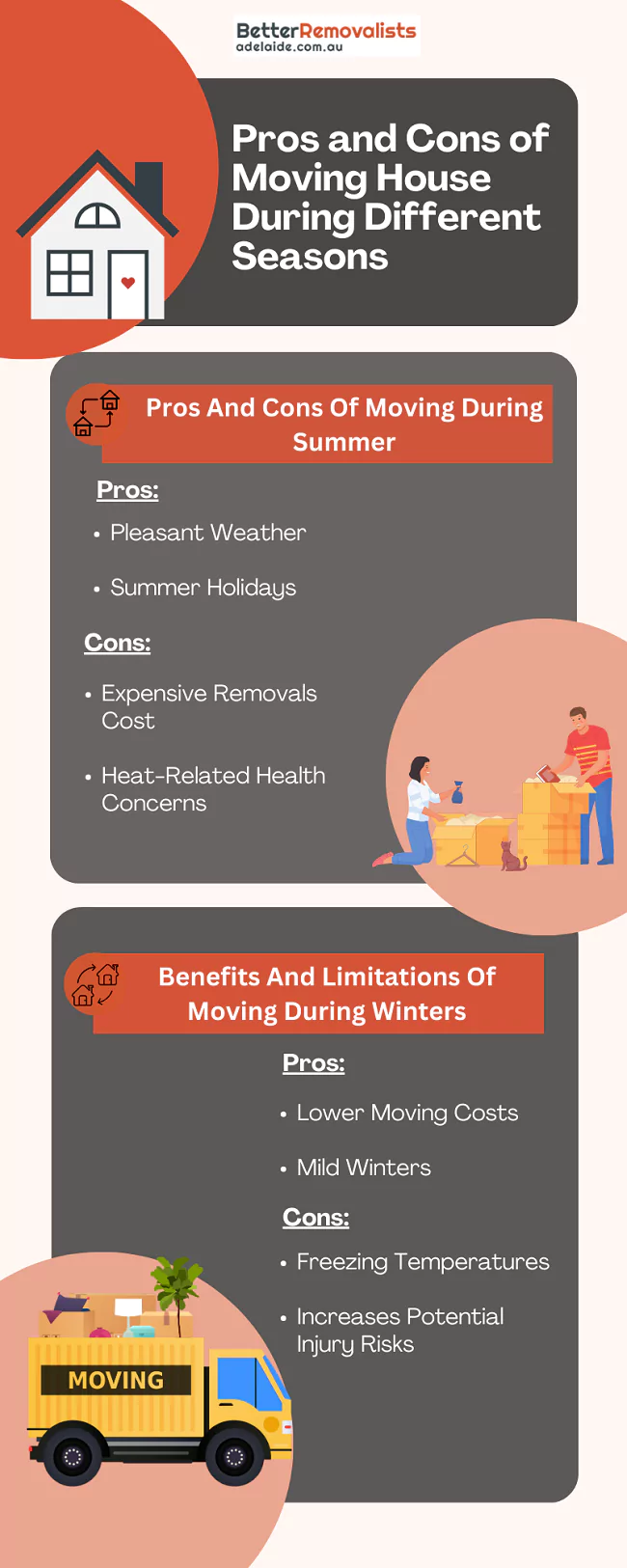 moving house during different seasons