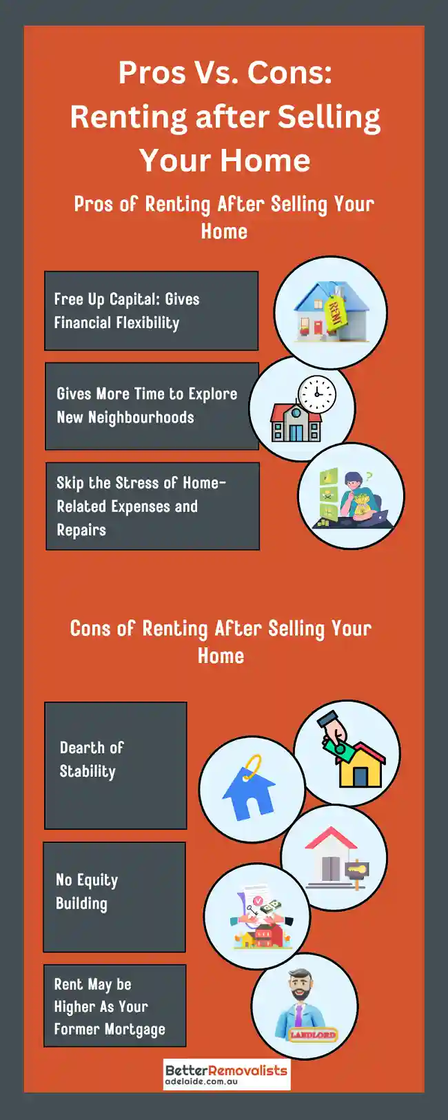 Info on Pros & Cons of Renting After Selling Your Home