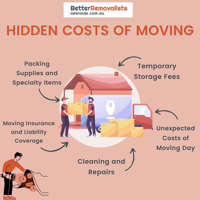 What Are The Hidden Costs Of Moving