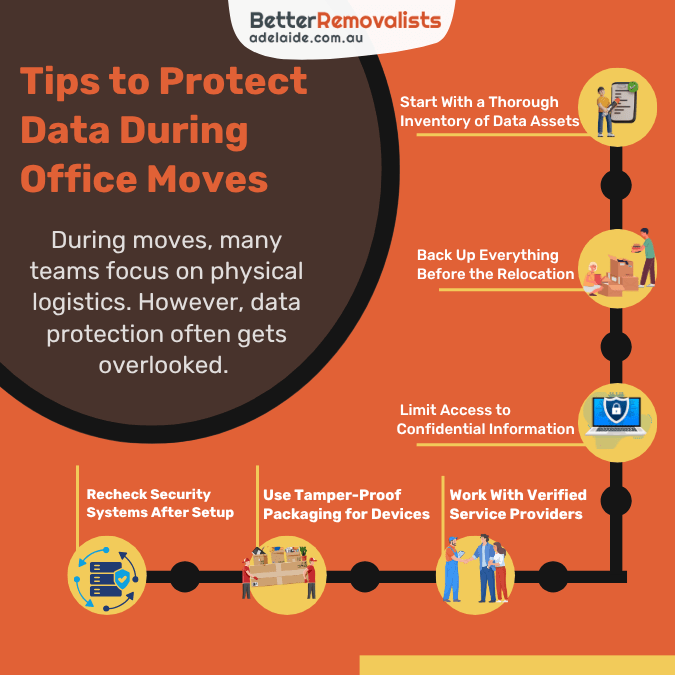 Tips to Protect Data During Office Moves